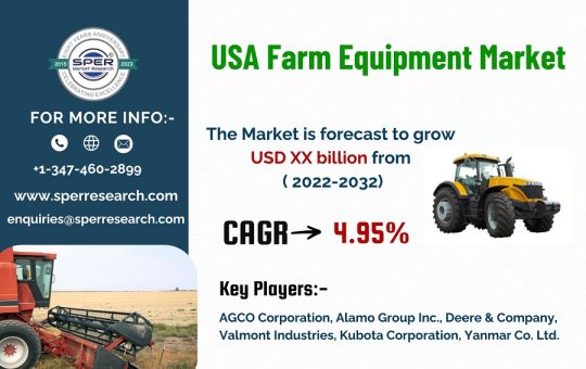 USA-Agriculture-Equipment-Market