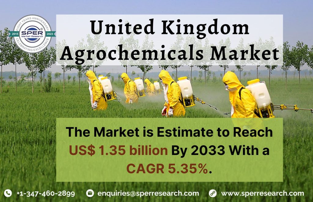 United Kingdom Agrochemicals Market