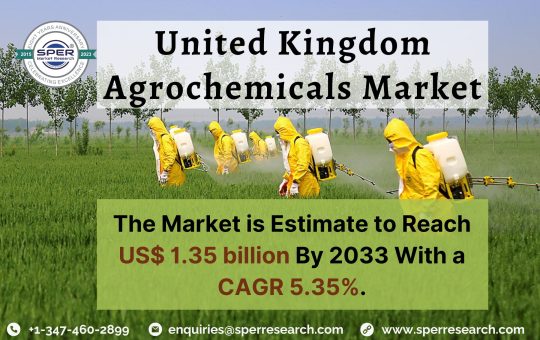 United Kingdom Agrochemicals Market