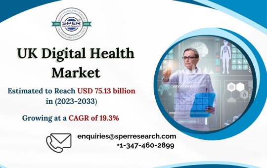 United-Kingdom-Digital-Health-Market