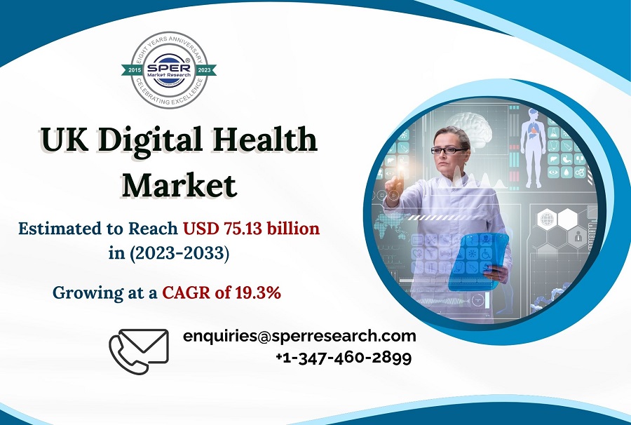 United-Kingdom-Digital-Health-Market