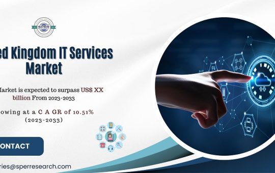 United Kingdom IT Services Market