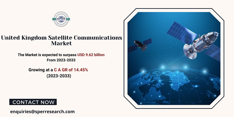 United Kingdom Satellite Communications Market