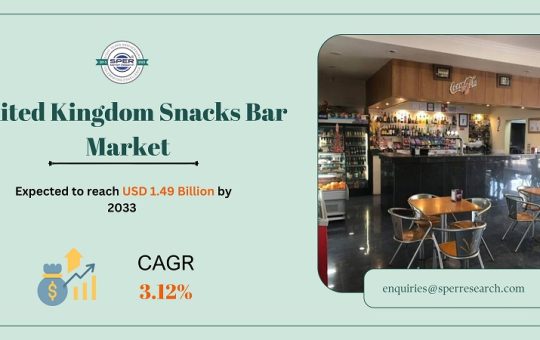 United Kingdom Snacks Bar Market