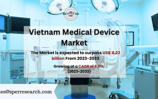 Vietnam Medical Device Market 1