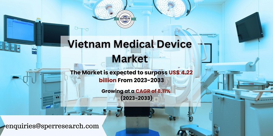 Vietnam Medical Device Market 1