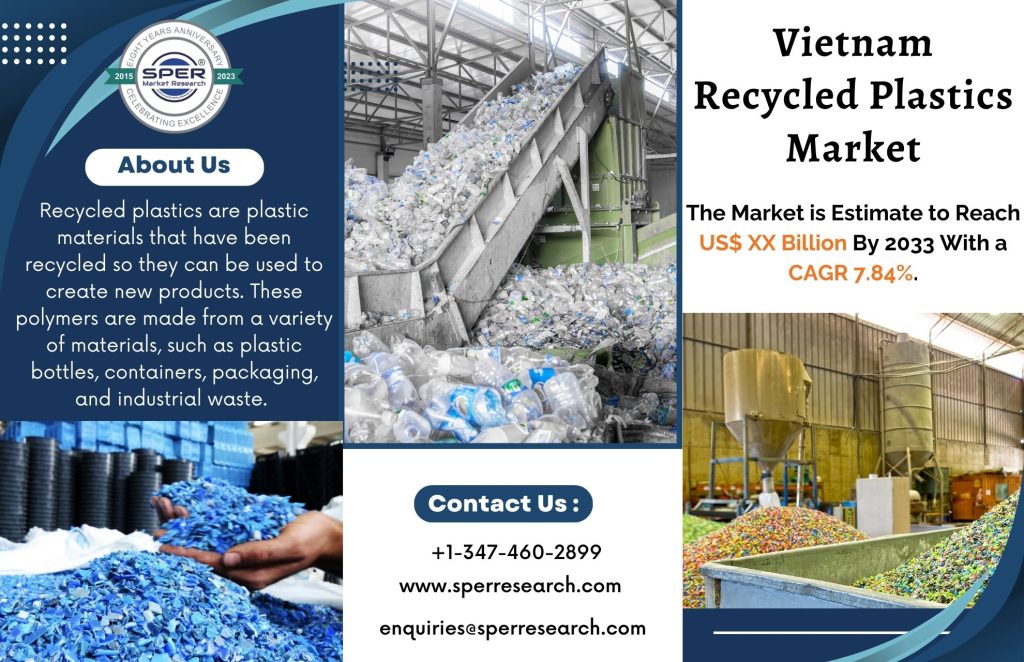 Vietnam Recycled Plastics Market