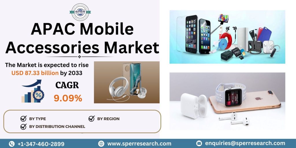 APAC Mobile Accessories Market