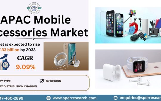 APAC Mobile Accessories Market