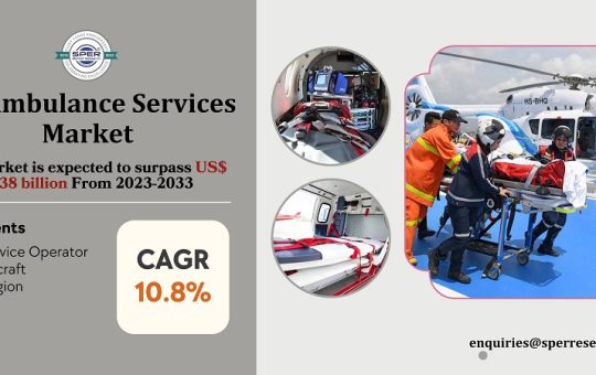 Air Ambulance Services Market1