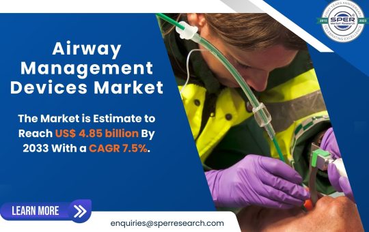 Airway Management Devices Market