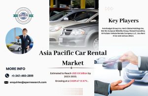 Asia Pacific Car Rental Market