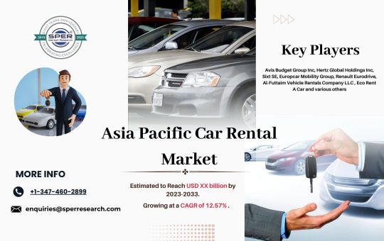 Asia Pacific Car Rental Market