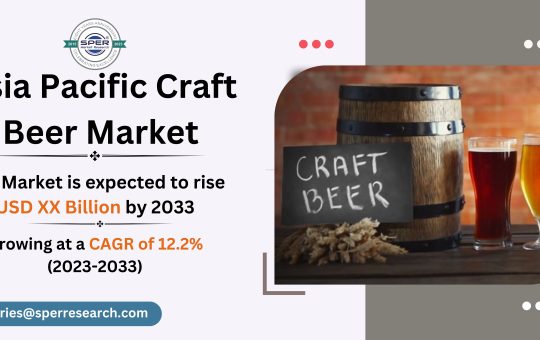 Asia Pacific Craft Beer Market