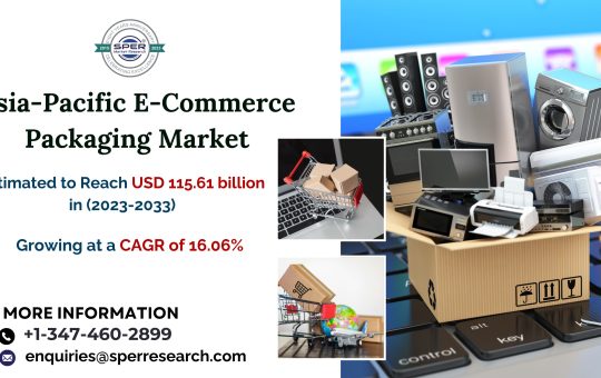 Asia-Pacific-E-Commerce-Packaging-Market