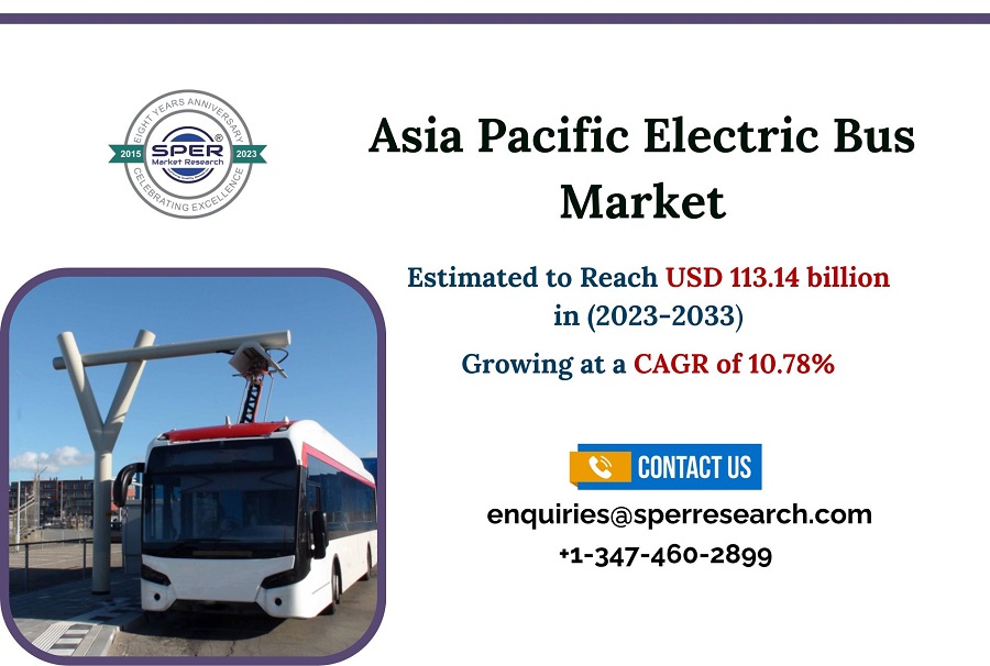 Asia-Pacific-Electric-Bus-Market