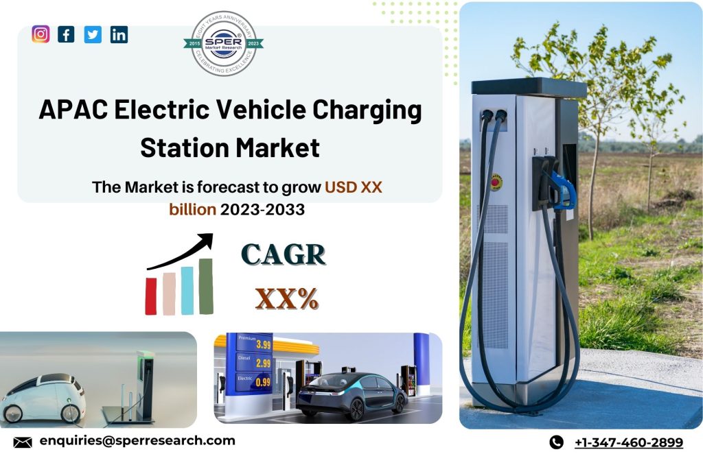 Asia-Pacific Electric Vehicle Charging Station Market