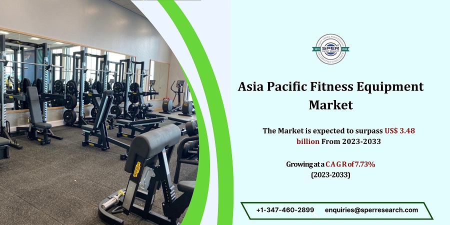 Asia Pacific Fitness Equipment Market