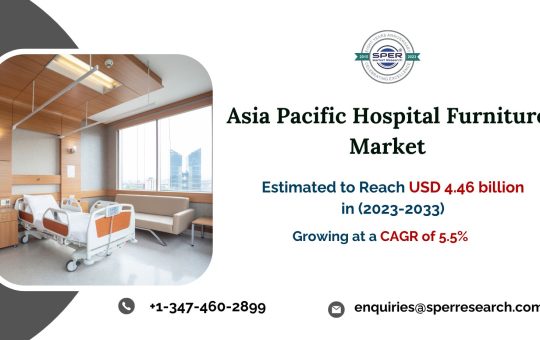 Asia-Pacific-Hospital-Furniture-Market