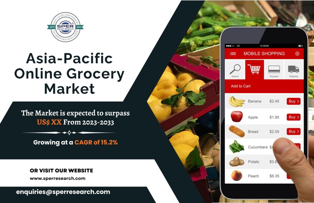 Asia-Pacific Online Grocery Market