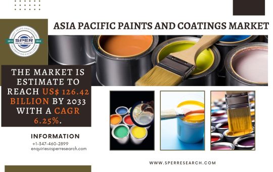 Asia Pacific Paints and Coatings Market