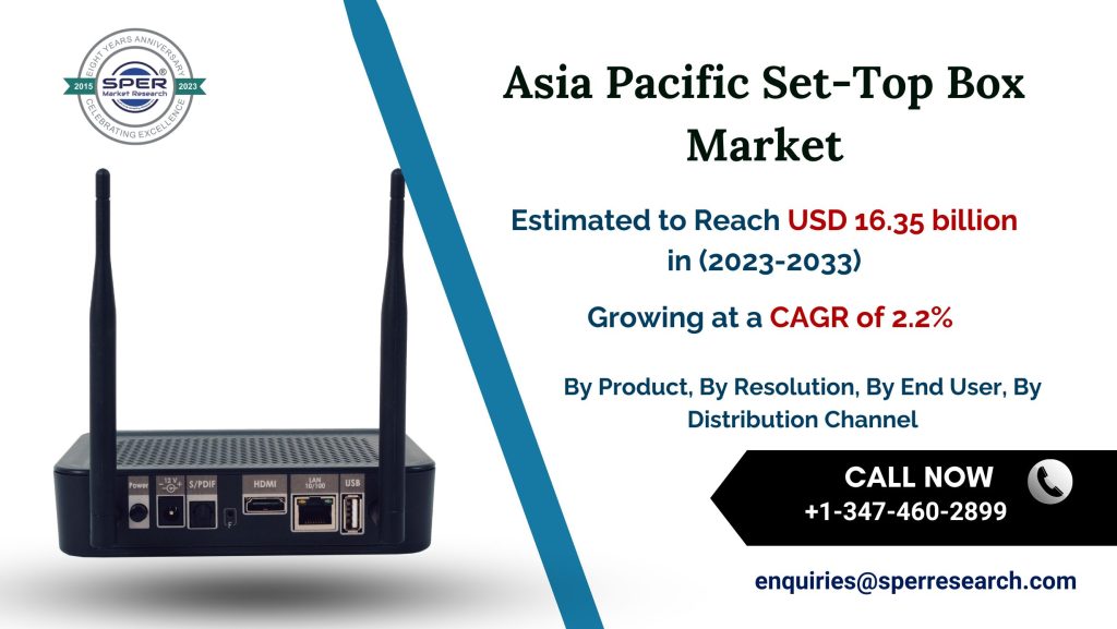 Asia-Pacific-Set-Top-Box-Market