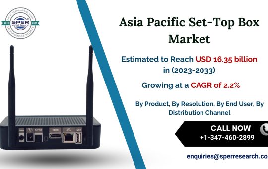 Asia-Pacific-Set-Top-Box-Market