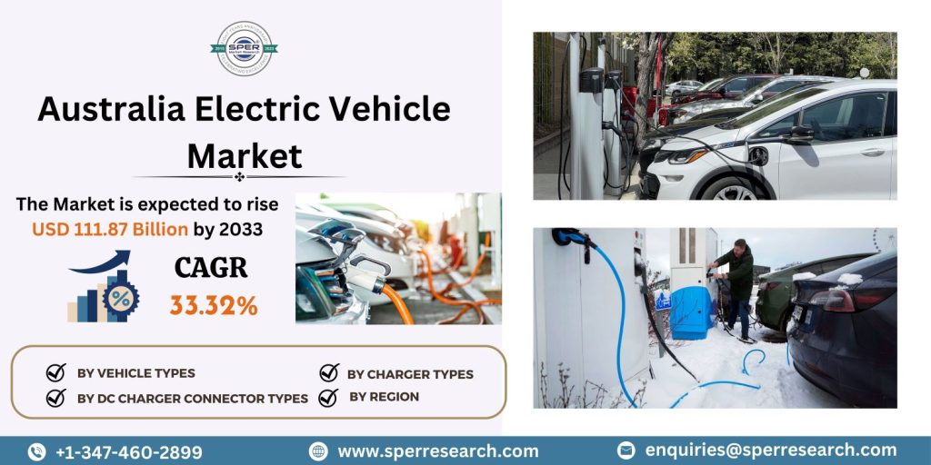 Australia Electric Vehicle Market