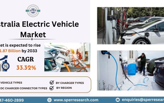 Australia Electric Vehicle Market