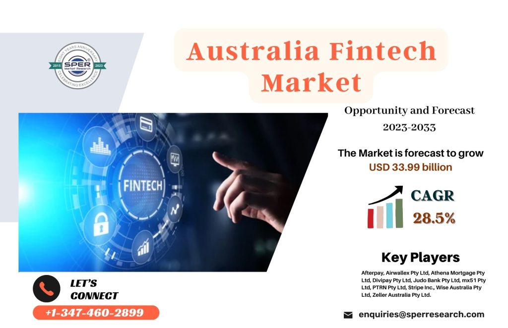 Australia Fintech Market