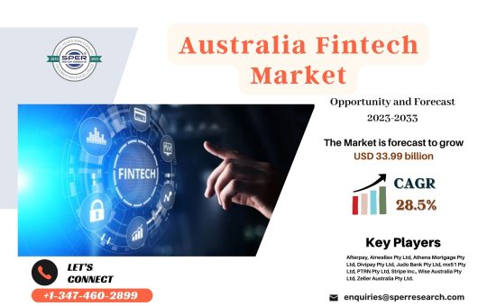 Australia Fintech Market