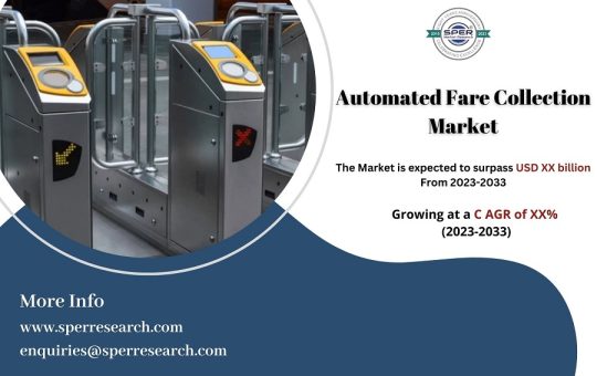 Automated Fare Collection Market