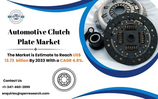 Automotive Clutch Plate