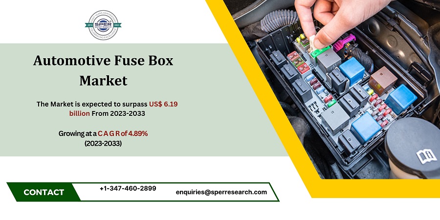 Automotive Fuse Box Market