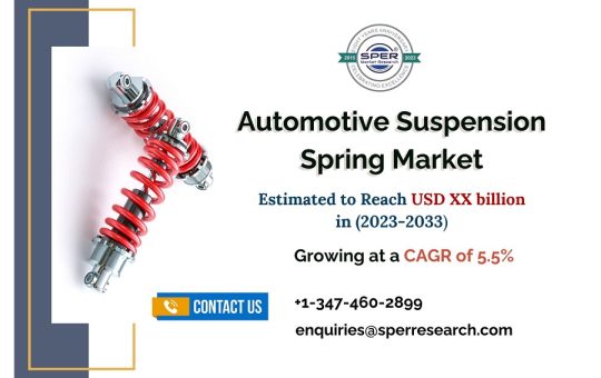 Automotive-Suspension-Spring-Market