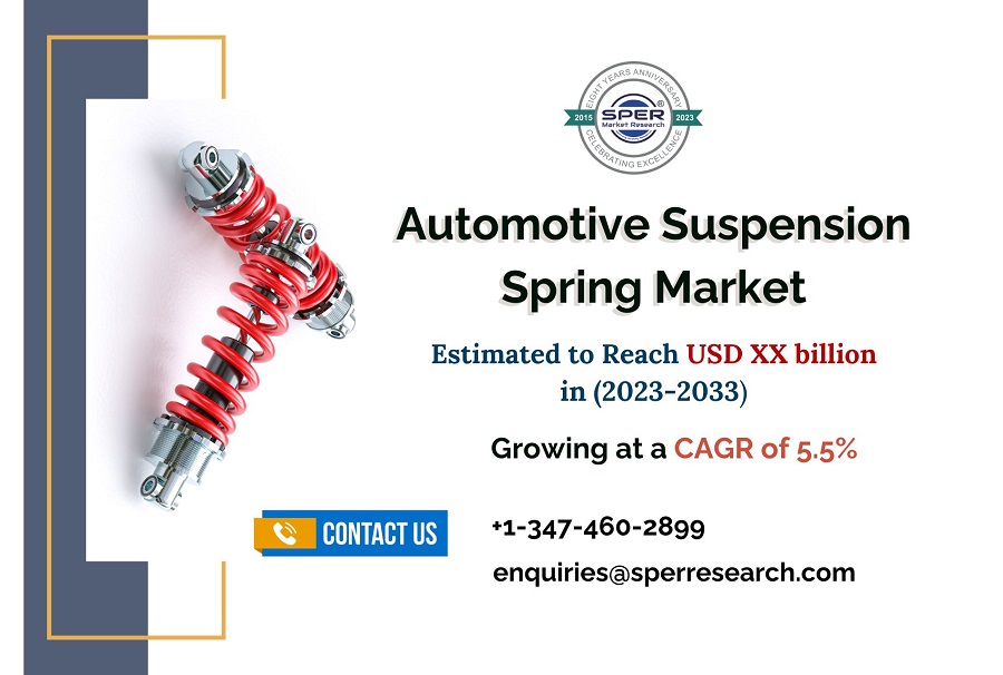 Automotive-Suspension-Spring-Market