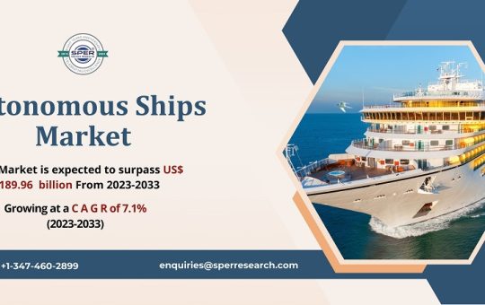 Autonomous Ships Market