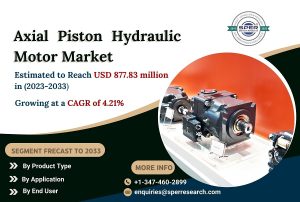 Axial-Piston-Hydraulic-Motor-Market.