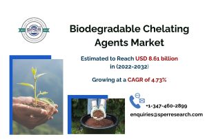 Biodegradable-Chelating-Agents-Market
