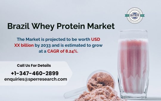 Brazil-Whey-Protein-Market