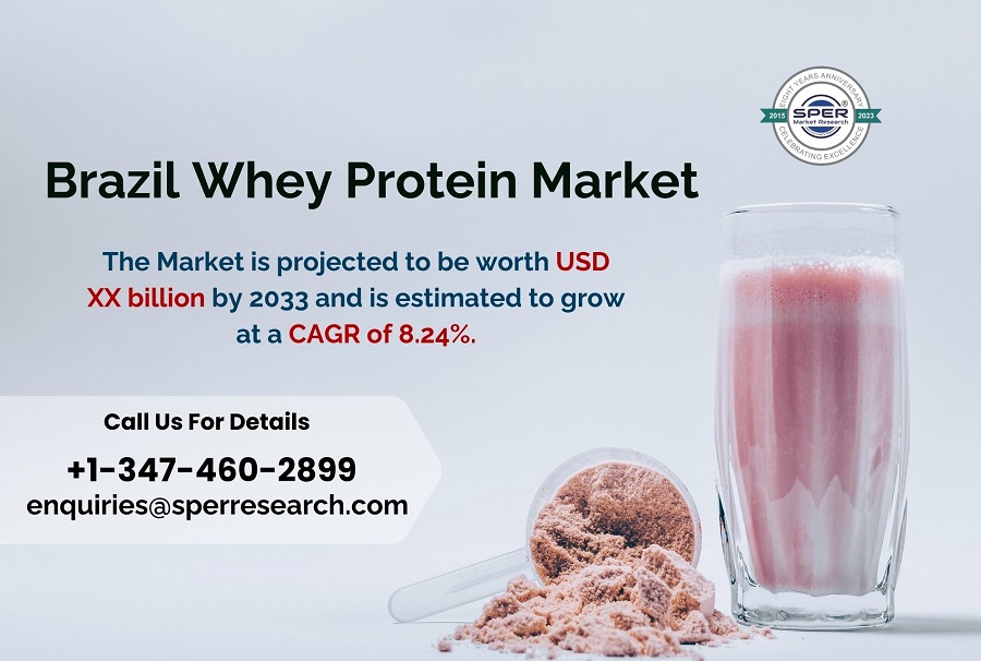 Brazil-Whey-Protein-Market