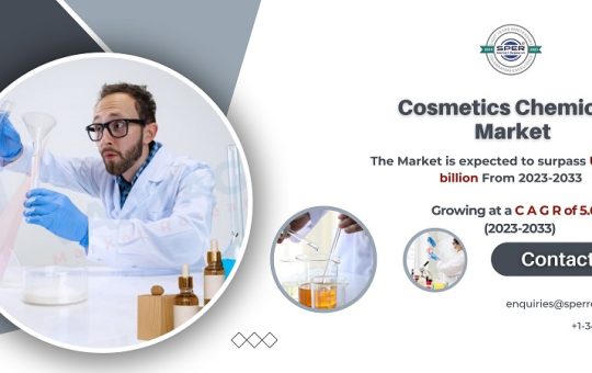 Cosmetics Chemicals Market