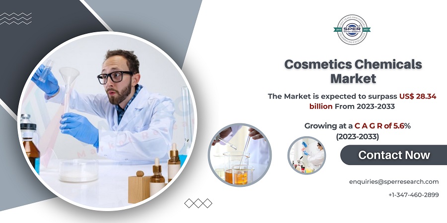 Cosmetics Chemicals Market