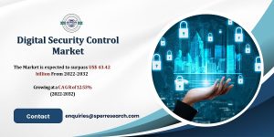 Digital Security Control Market1