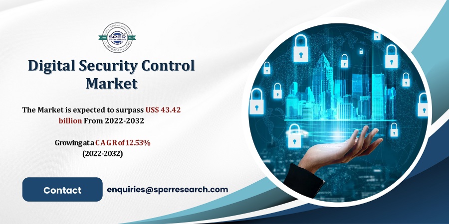 Digital Security Control Market1