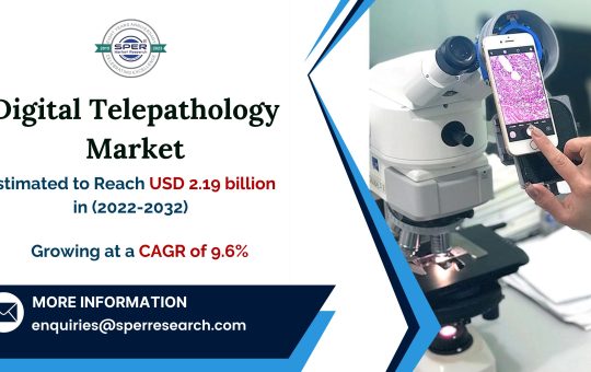 Digital-Telepathology-Market