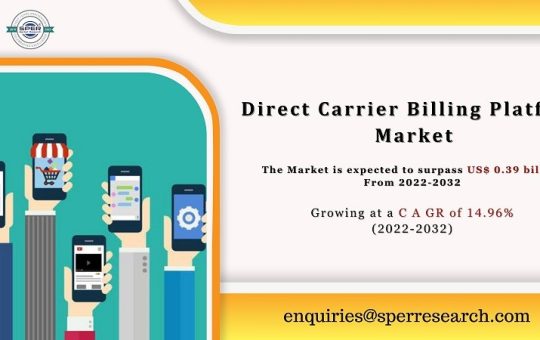 Direct Carrier Billing Platform Market - Copy