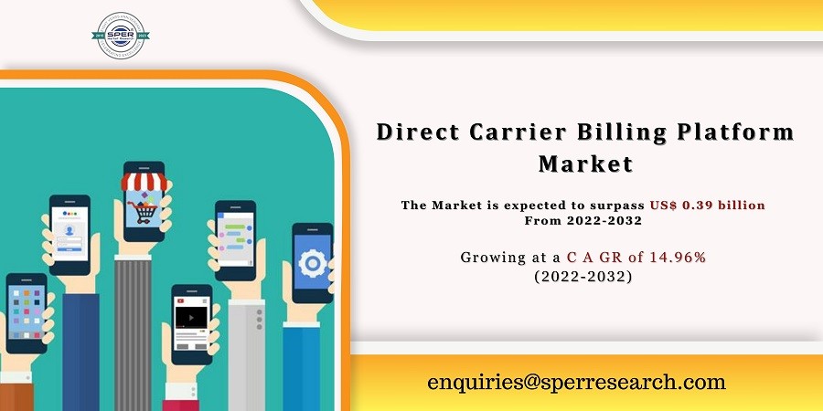 Direct Carrier Billing Platform Market - Copy