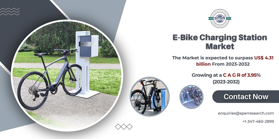 E-Bike Charging Station Market1