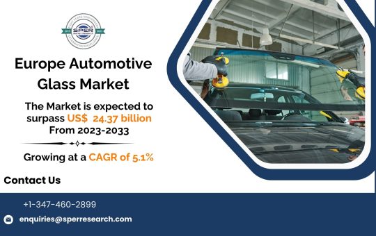 Europe Automotive Glass Market